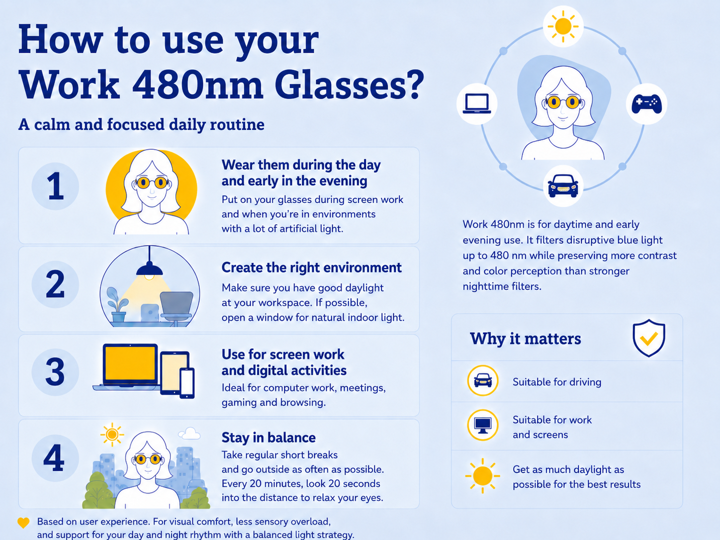 blue light glasses guide 7
